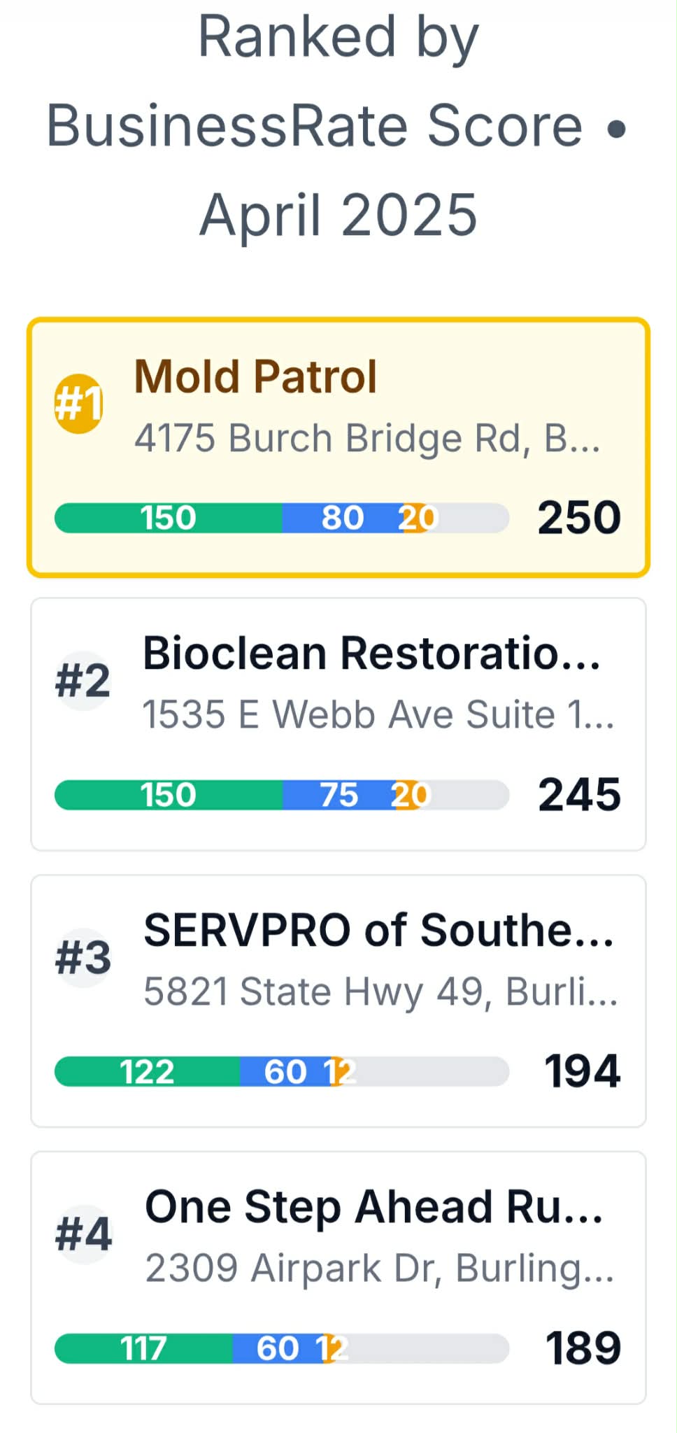 210055f5 cc26 4d73 9c24 7806823f79e4